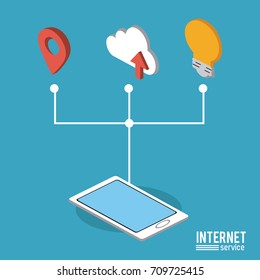 Internet service infographic
