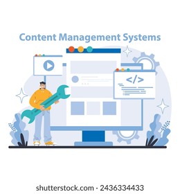 Internet services concept. Content Management Systems. Streamlined content creation and management for dynamic websites. Tools for easy editing and publishing. Flat vector illustration.