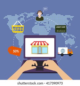 The internet is a shop. On-line of purchase