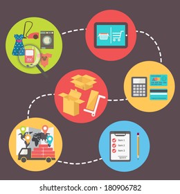 internet shopping, e-commerce, flat design vector icons set