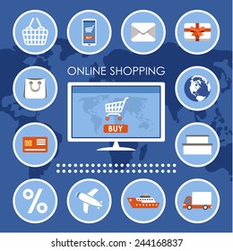 Internet shopping, e-commerce, online shopping set. vector