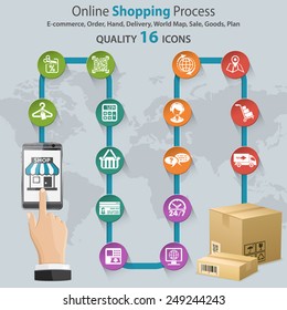 Internet Shopping Infographic with Hand, Set Icons for e-commerce, Box and Earth Map.