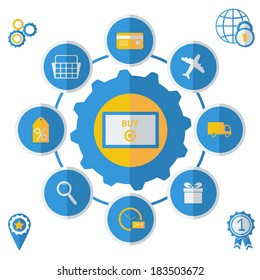 Internet shopping. Order, payment and delivery. Flat style. Vector illustration.
