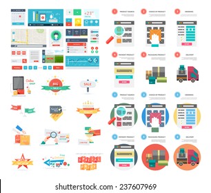 Internet Shopping Process And Delivery. Poster Concept With Icons Of Buying Product Via Online Shop And E-commerce Ideas Symbol And Shopping. One Page Website Flat Ui And Ux Kit Elements Icons