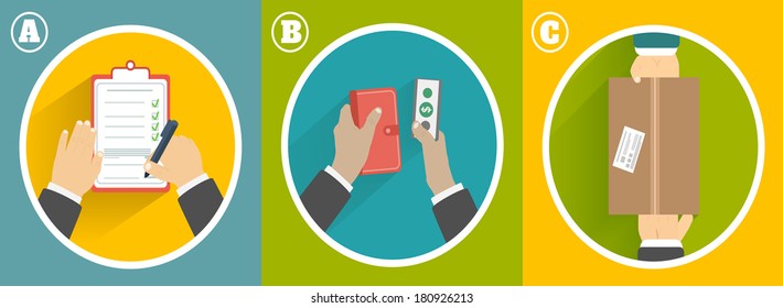 Internet shopping process of purchasing
