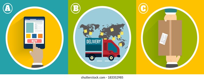 Internet shopping process of purchasing and delivery