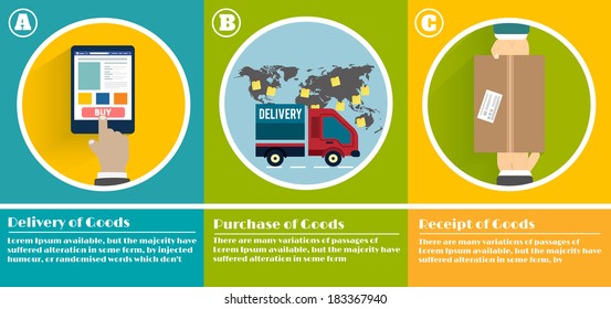 Internet shopping process of purchasing and delivery