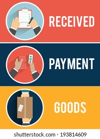 Internet shopping process of purchasing and delivery. Customer pays shipping