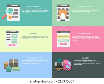 Internet shopping process of purchasing and delivery. Business online sale icons. Poster concept with icons of buying product via online shop e-commerce ideas symbol shopping elements in flat design