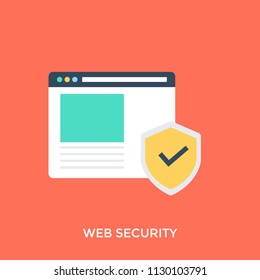 
An internet with the sign of antivirus security expliciting the concept of web security.
