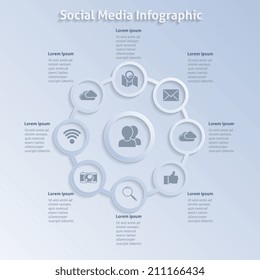 Internet social networking infographics design layout template in circles vector illustration