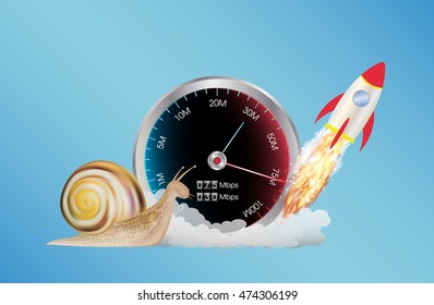 internet speed meter with rocket and snail
