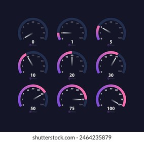 Internet speed speedometer icon set. MBPS Speedometer Set. Flat Style. Vector icons