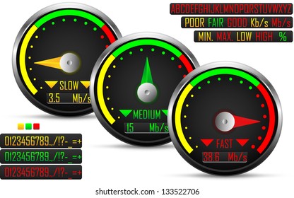 Internet speed test meter, with three needle positions,vector