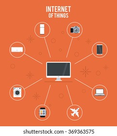 Internet and technology design 