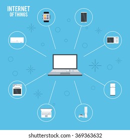 Internet and technology design 