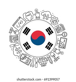 Internet technology and programming in South Korea round shape background with linear icons set. Html, php and code circle pattern with line style icons with South Korea flag.