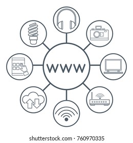 Internet technology round icons