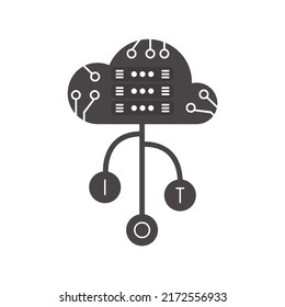 Internet thing logo symbol. Artificial Intelligence. Vector illustration.