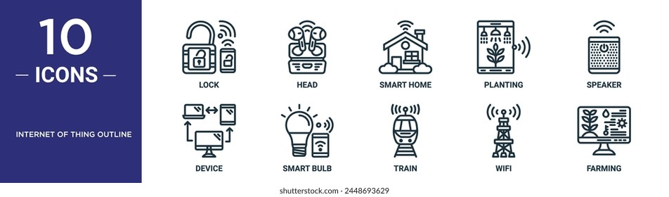 internet of thing outline outline icon set includes thin line lock, head, smart home, planting, speaker, device, smart bulb icons for report, presentation, diagram, web design