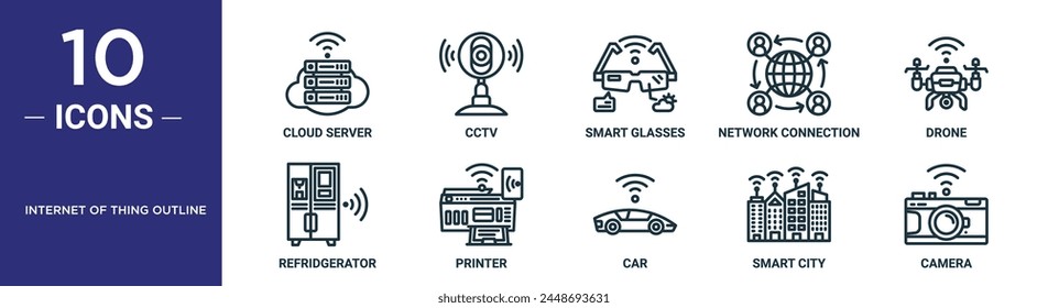 internet of thing outline outline icon set includes thin line cloud server, cctv, smart glasses, network connection, drone, refridgerator, printer icons for report, presentation, diagram, web design