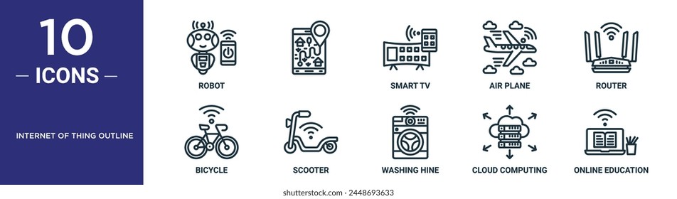 Internet of Thing Outline Icon Set umfasst Thin Line Roboter, , Smart TV, Flugzeug, Router, Fahrrad, Scooter Icons für Bericht, Präsentation, Diagramm, Webdesign