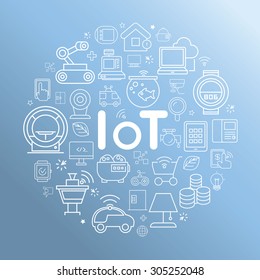 Internet Of Things