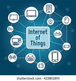 Internet of Things