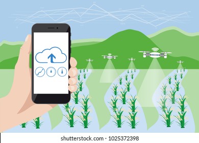 Internet of things in agriculture. Smart farm with wireless control. Vector illustration.