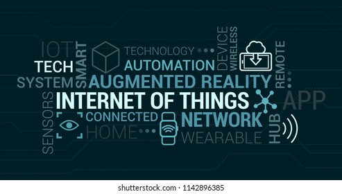 Internet of things and augmented reality tag cloud with icons and concepts