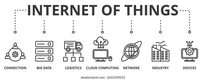 Internet of things banner vector illustration concept with icon of connecting, big data, logistics, cloud computing, network, industry and devices