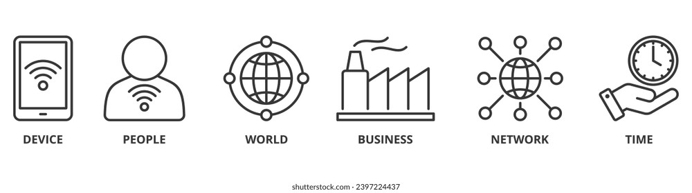 Internet of things banner web icon vector illustration concept with icon of device, people, world, business, network and time