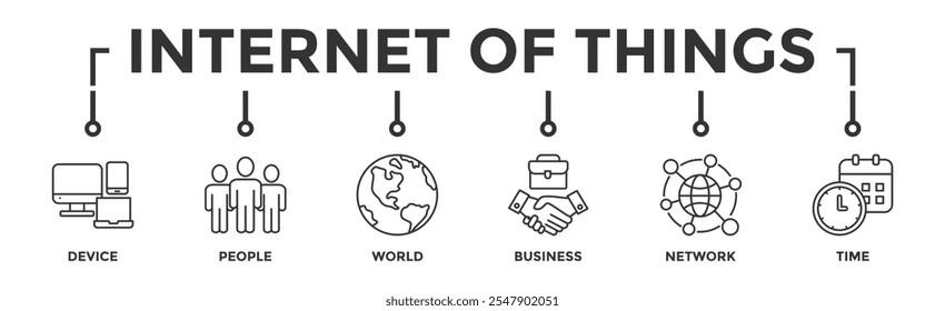 Internet of things banner web icon vector illustration concept with icon of device, people, world, business, network and time	