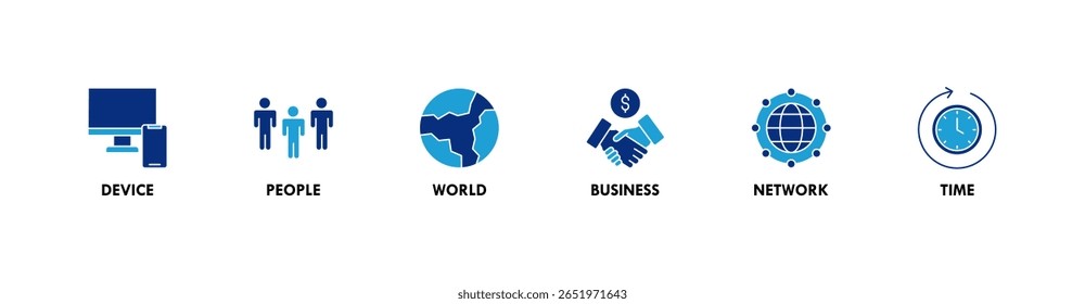 Internet of things banner web icon vector illustration concept with icon of device, people, world, business, network and time