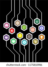 internet of things circuit cyber technology
