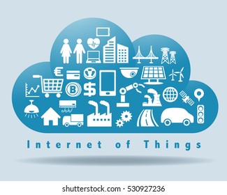 Internet Things Cloud Computing Concept Vector Stock Vector (Royalty ...