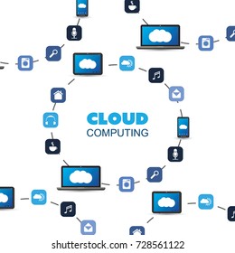 Internet of Things, Cloud Computing Design Concept with Connected Smart Devices, Icons Representing Various Services - Digital Network Connections, Technology Background 