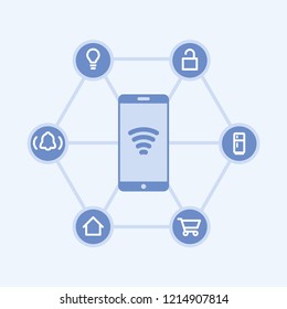Internet of things cloud network, flat design vector illustration of IOT