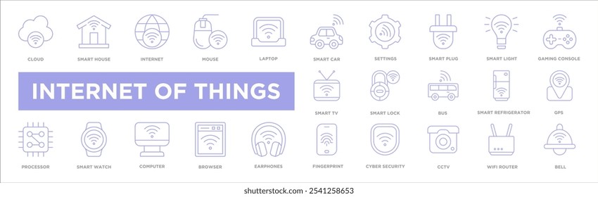 Conjunto de colección de Internet de las cosas. Diseño de Contenedores Smart Car, Configuraciones, Smart Plug, Luz Inteligente, Consola de Juegos