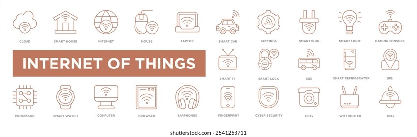 Internet of things  collection set. Containing design Smart Car,Settings,Smart Plug,Smart Light,Gaming Console