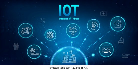 Internet of Things concept banner with icons and a description of them. Infographic banner IOT. Digital transformation banner web icon in the field of  technology, communications, internet of things.