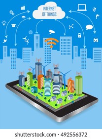 Internet of things concept and Cloud computing technology  with different icon and elements. Internet of things cloud with apps.