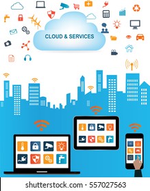 Internet of things concept and Cloud computing technology. Smart devices, Smart Phones Laptop Tablets  and Cloud Computing Technology 