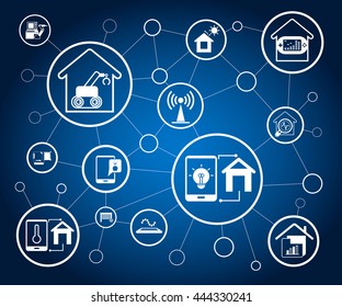 internet of things concept and home automation icons in blue background