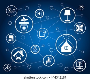 internet of things concept and home automation icons in blue background