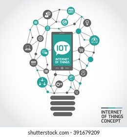 internet of things concept. idea computer network with integrated circles and icons for digital, network, internet, connect, social media, communicate.