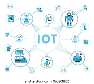internet of things concept, IoT icons