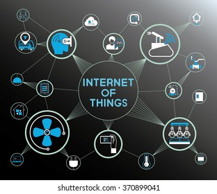 internet of things concept, IoT icons