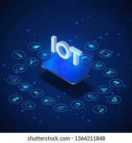 Conceito de Internet das coisas. Banner isométrico IOT. Ecossistema global digital. Monitoramento e controle por smartphone. Ilustração vetorial