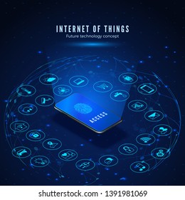 Internet of things concept. IOT isometric banner. Digital global ecosystem. Monitoring and control smart systems by smartphone. Vector illustration